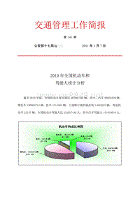 XXXX年汽车数据