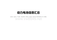 动力电池信息汇总(电池企业、汽车品牌、示范运营情况、投资动态、性能