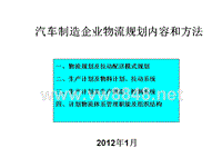 汽车制造企业物流规划内容和方法