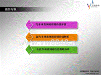 汽车垂直网站报告