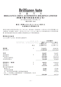 晨中国汽车控股有限公司)