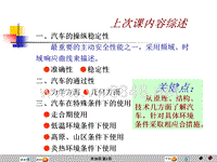 汽车参数和型号编号规则