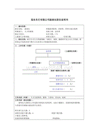 冠东车灯有限公司副部长职位说明书