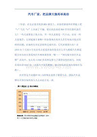 汽车厂家品牌调查(1)