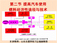 第二节 提高汽车使用燃料经济性的途径和技术