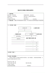 冠东车灯公司行政管理部资料管理职位说明书