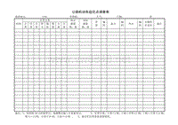 机动车交通量调查表(OD、断面和转向)