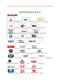 世界汽车标志汇总大全 汽车LOGO 汽车品牌标志大全