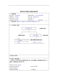 冠东车灯公司模具部磨床组组长职位说明书