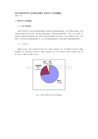 X年版世界汽车工业发展年度报告