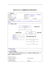 冠东车灯公司人力资源部培训专员职位说明书