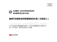 普通汽车服务绩效管理框架性方案(分报告三)（PPT 113页）