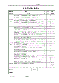 奥迪汽车4S店销售顾问业绩及工资考核方案