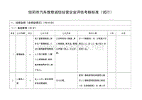 信阳市汽车维修诚信经营企业评估考核标准(试行)