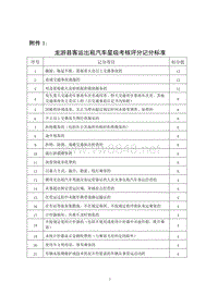 龙游县客运出租汽车星级考核评分记分标准