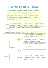 汽车学院学生会各部门工作考核制度