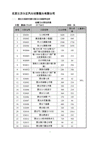 二、北京东方华正汽车销售服务有限公司