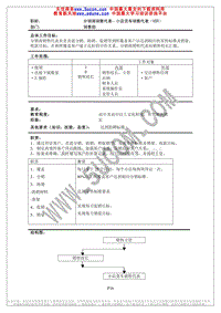 16分销商销售代表小店货车销售代表（VSR）