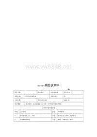 电力集团某大型电气配件企业客车驾驶员岗位说明书