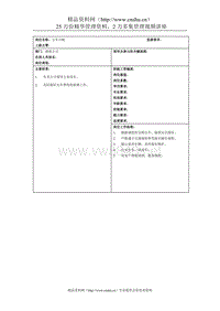 小车司机岗位说明书