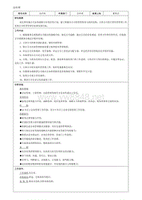 康盛汽车销售服务公司岗位职责说明书38页