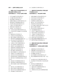 附件一品牌汽车销售企业名单