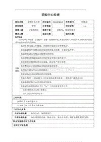 某汽车集团财务部采购经理岗位说明书