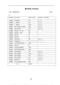 大同市大昌灵曦汽车销售有限公司-大同市政府采购中心