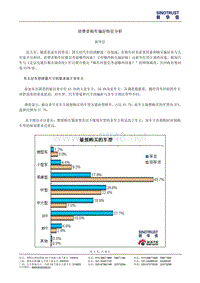 消费者购车偏好