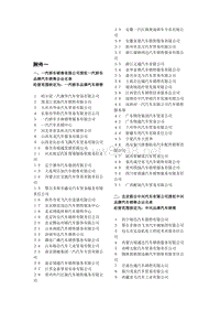 一,一汽轿车销售有限公司授权一汽轿车品牌汽车销售企业