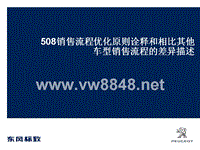 508销售流程优化原则诠释和相比其他车型销售流程的差异描述-XXXX0721