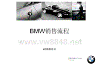 4S店BMW销售流程