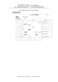 XX集团公司-钢材事业部-客户汽车提货标准流程