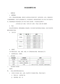 汽车4S店：岗位级别薪资方案