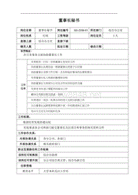 文职秘书类（汽车集团）-某汽车集团综合办董事长秘书岗位说明书