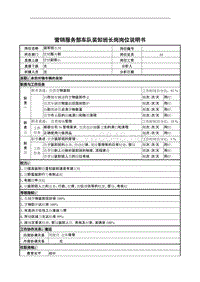 营销服务部车队装卸班长岗岗位说明书