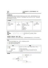 分销商销售代表C店货车销售助理