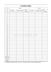 23货车销售每日跟踪表
