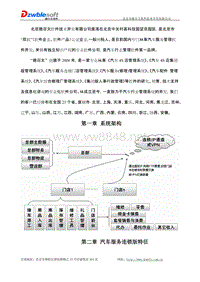 德召文汽车服务连锁版方案