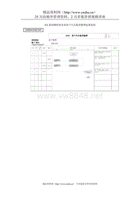 XX集团公司-钢材事业部-客户汽车提货缴费标准流程