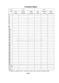 99货车销售每日跟踪表