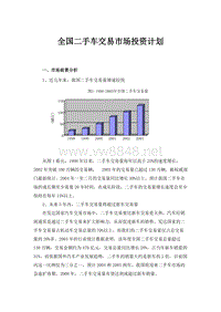 二手车市场投资计划DOC-11P