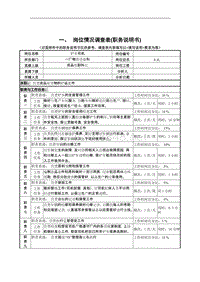 铲车司机岗位说明书