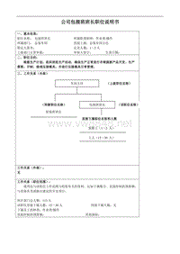 某大型汽车零部件公司营销部包接班班长职位说明书