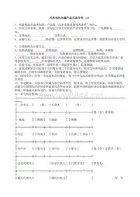 汽车电机电器产品买卖合同（2）