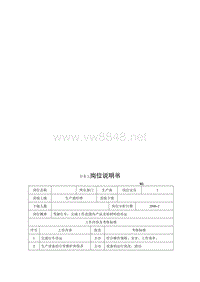 电力集团某大型电气配件企业行车工岗位说明书