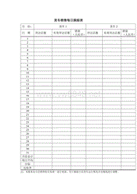 货车销售每日跟踪表