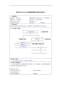 冠东车灯公司人力资源部招聘专员职位说明书