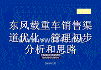 东风载重车销售渠道优化、管理初步分析和思路（PPT 63页）