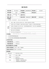 某汽车集团保卫部保安(保卫队员)岗位说明书